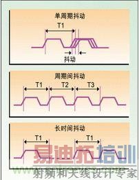 ڡڼ䡢ʱ䶶