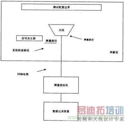 ䷢ĳԲ