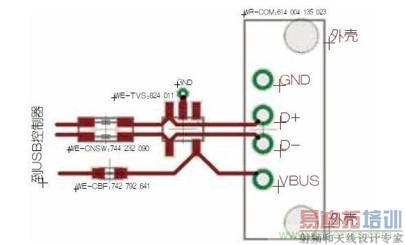 USB˿ڱ