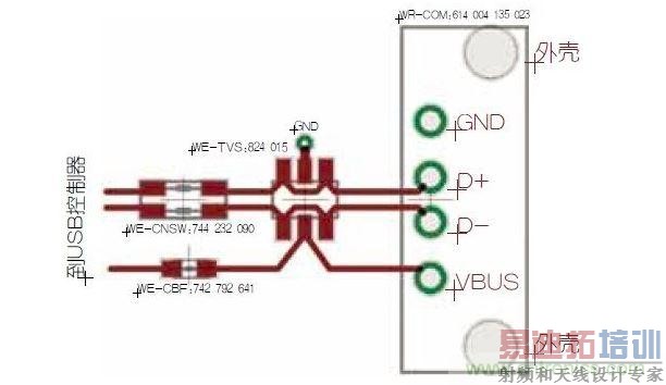 USB˿ڵ˫ر