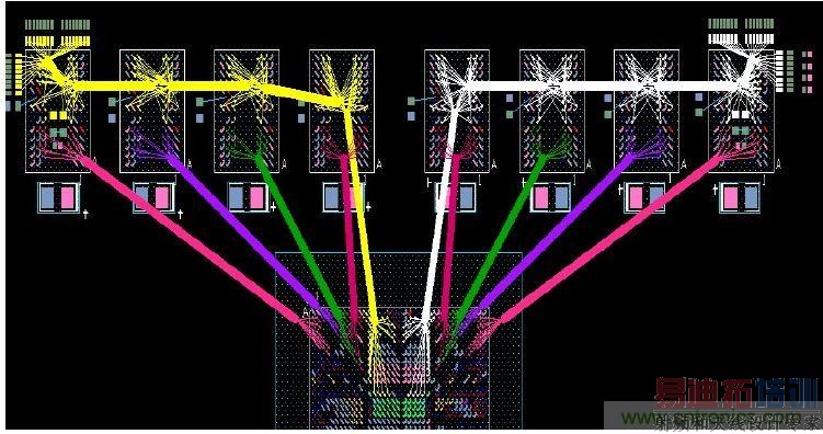 PCB