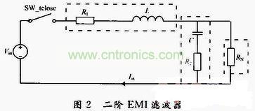 EMI˲