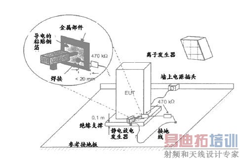 1.1ӵ豸鷽