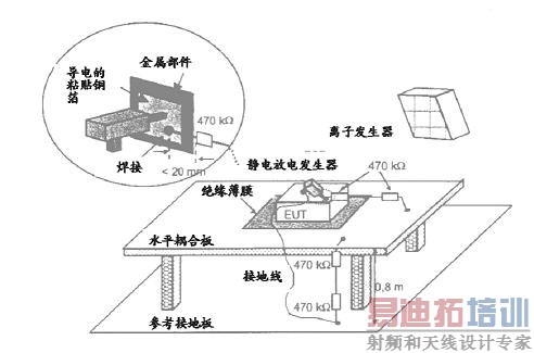 1.1ӵ豸鷽