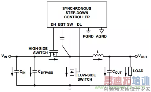 PCBִ⣬ЩҪע