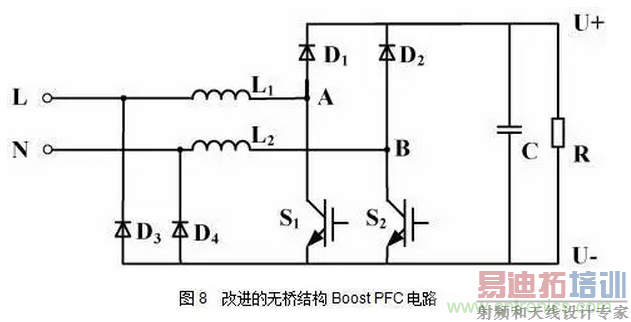 Boost PFC·֤EMIʵ