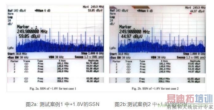  PDN 迹ͼ