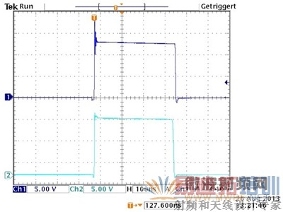 3 Ch1LT8610Ch2LT8614߾13.2V 롢3.3V/2.2A ¡