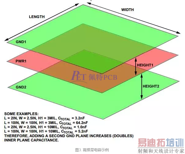 pcb