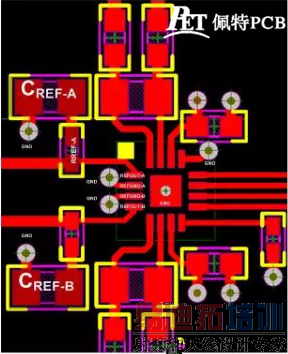 PCB