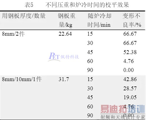 qq%e6%88%aa%e5%9b%be20161010112912