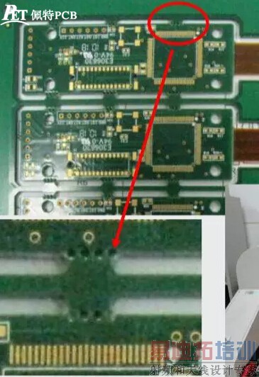 PCB