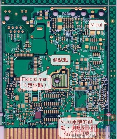 PCBԵ