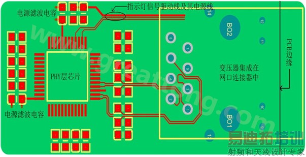 һ廯PCBƲ߲֡οͼ-ں