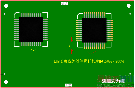 ƬӵĽǶ̸ŻPCB-ں