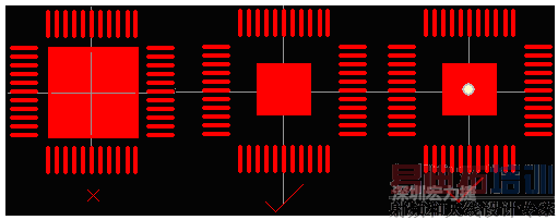 ƬӵĽǶ̸ŻPCB-ں