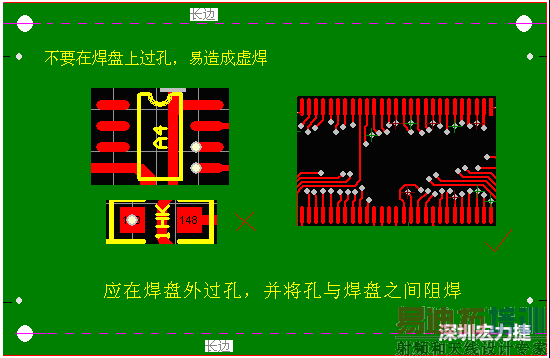 ƬӵĽǶ̸ŻPCB-ں