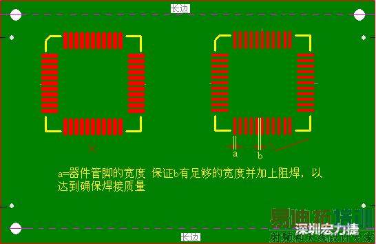 ƬӵĽǶ̸ŻPCB-ں