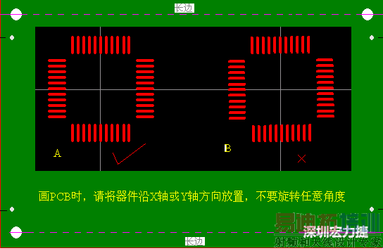 ƬӵĽǶ̸ŻPCB-ں