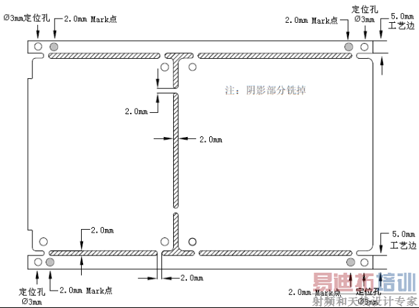 ƬӵĽǶ̸ŻPCB-ں