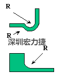 Ե·(FPCB)·ע