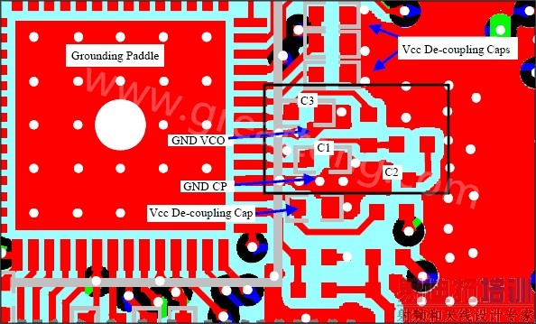  ͼ6. MAX2827οưPLL˲Ԫúͽӵʾ-ں