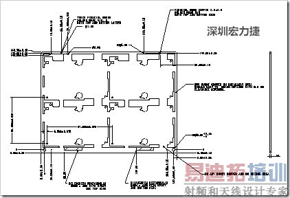 Panel drawing (ƴ/)