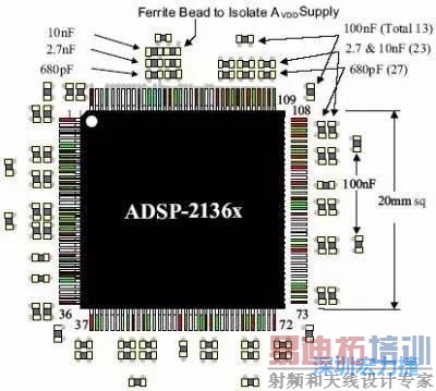 PCBƲʱΰڷżװȥ