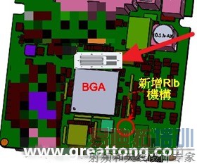 BGA_crack_stress_gaugeBGAѸƷ