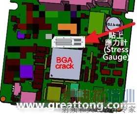 BGA_crack_stress_gaugeBGAѸƷ