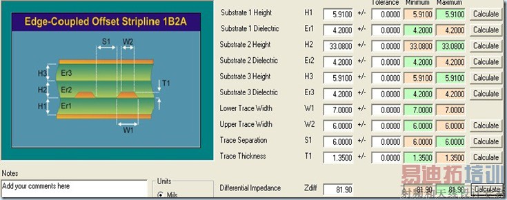 PCB迹