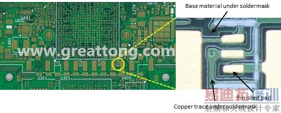 Solder Mask(S/M)ʲôPCBʲôôֻɫ