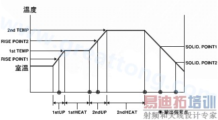 ⼰趨HotBar¶