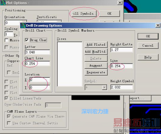 תͼʱҲCustomize DocumentOptionڵPlot Options-ѡDrill Symbols