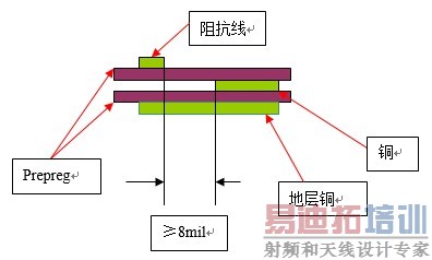 迹COPPER CUTҪ