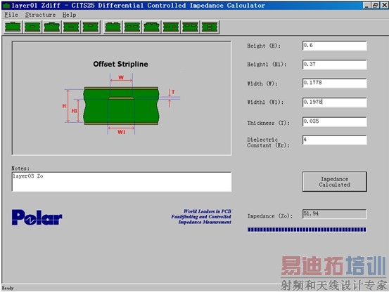 PCB迹ƷĽ