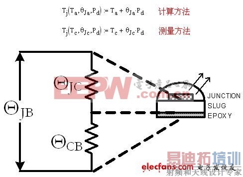 µһ㷽