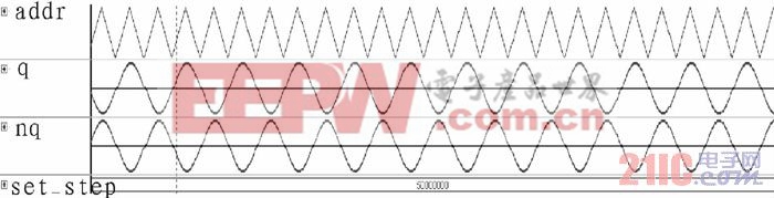  S= (50 000 000)10ʱźSignal Tap IIͼ