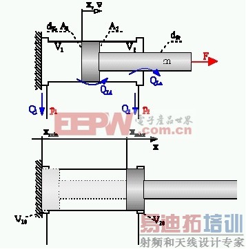 MatlabSimulink滷