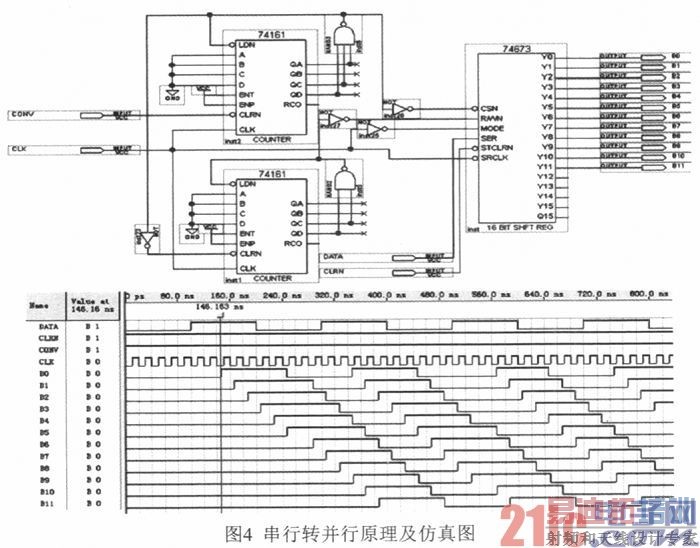 FPGA˫ͨѹҶƬ¶Ȳɼ