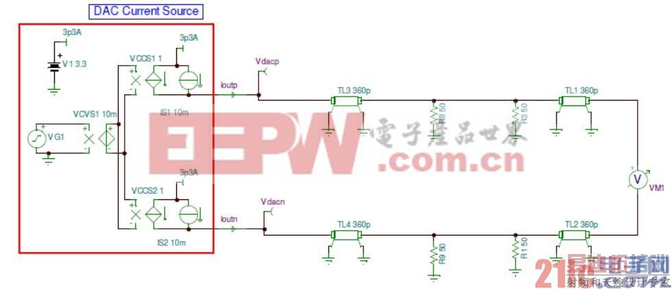 DAC34H84 HD2 Ż PCB ֽ