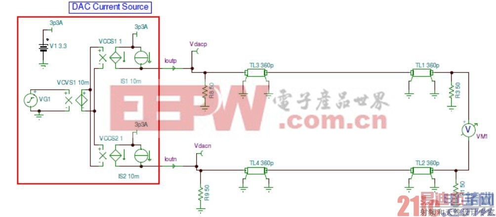 DAC34H84 HD2 Ż PCB ֽ