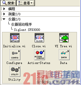 SIGLENT ṩSPD3000ϵеԴ