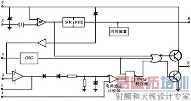 UC3842ṹͼ