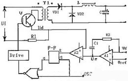 µPWM·