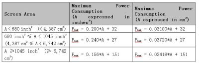 1ENERGY STAR V3.0汾Ը󹦺ĵĶ塣