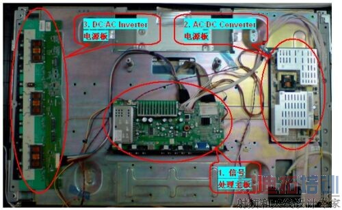 ͼ2ͳʽLCD TVźŴAC/DCԴDC/ACԴPCB塣