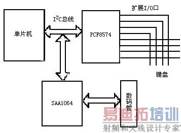 4ͳLCD TVԴ밺ӷȱıȽϡ