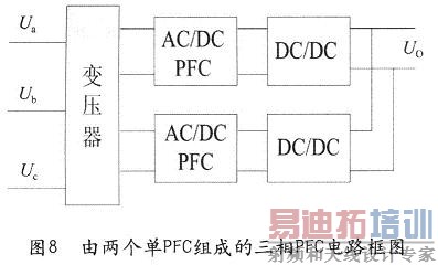 PFCɵPFC·ͼ