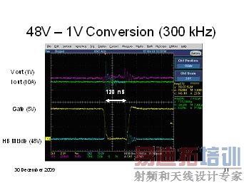 ڽѹʹEPC1001ʵֵ300kHz 48V1Vת